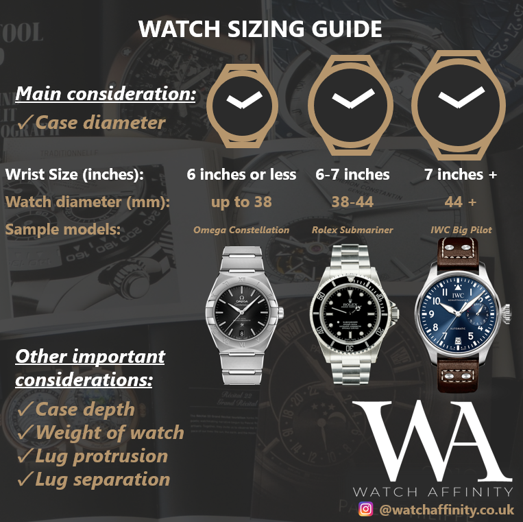 Watch Sizing Guide by Watch Affinity