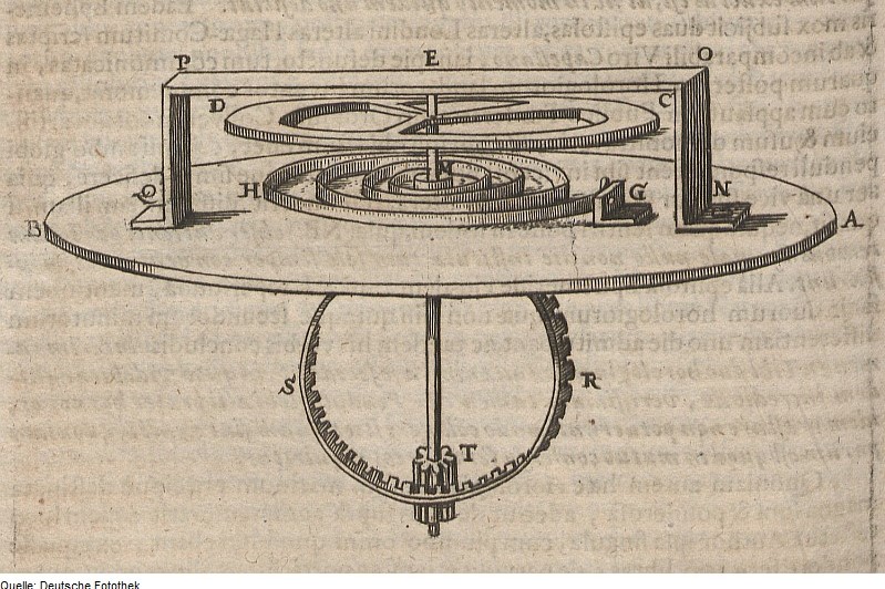 Huygens balance spring