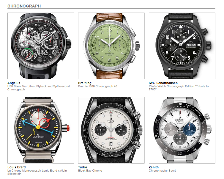 GPHG 2021 chronograph shortlist