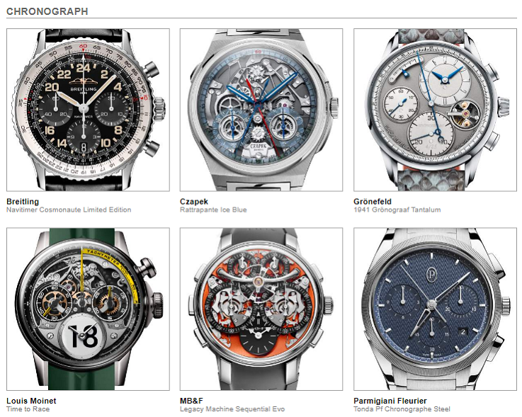 GPHG 2022 Shortlist - Chronograph